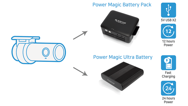 blackvue-parking-mode-batteries