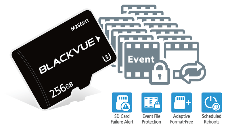 blackvue-micro-sd-adaptive-format-free