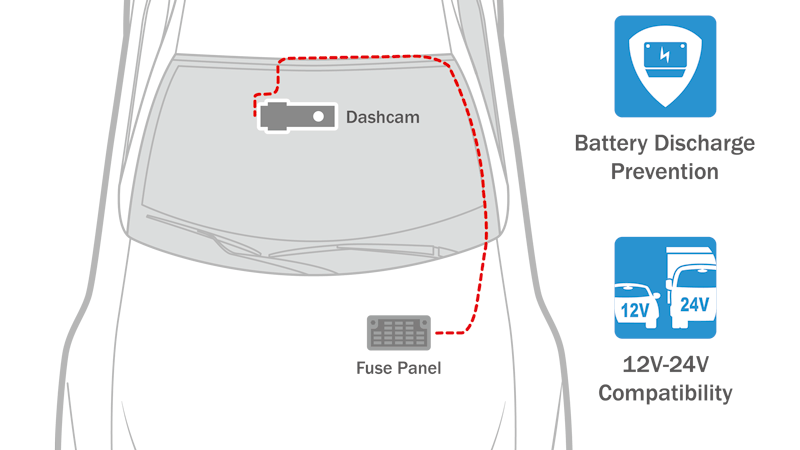 blackvue-native-parking-mode