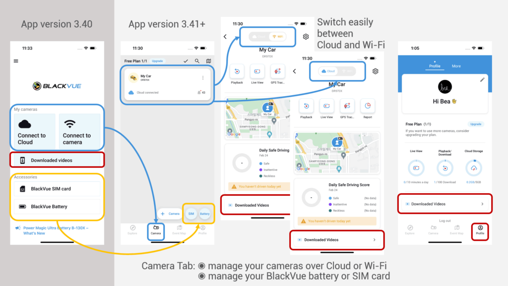 Diagram showing the location of the main menus in the BlackVue App version 3.41