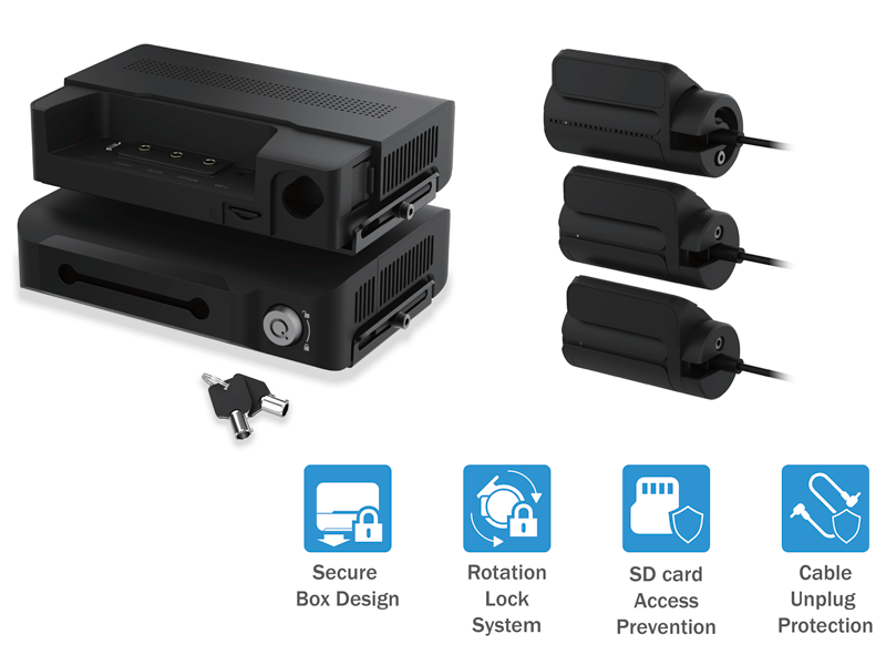 DR770X Box Built-in Tamper-Proofing