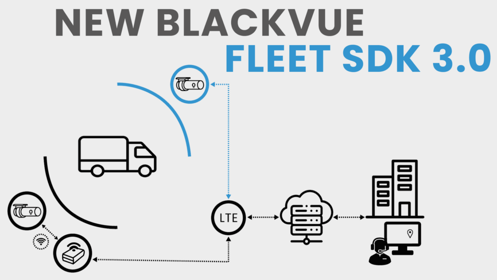 blackvue-fleet-sdk-3-0-thumbnail