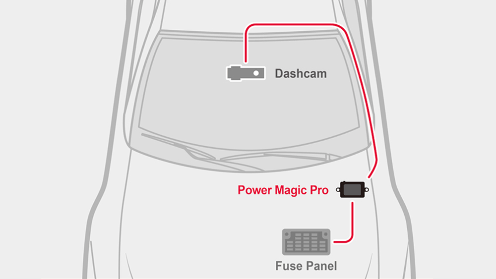 blackvue-power-magic-pro-solution-diagram-RE